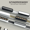 Zasilacz Luxo 48V 200W integra biały