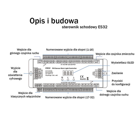 Sterownik dynamicznego oświetlenia schodów.