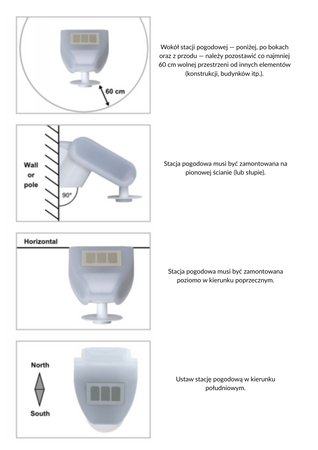 Stacja pogodowa Elsner Modbus GPS P03/3 30147