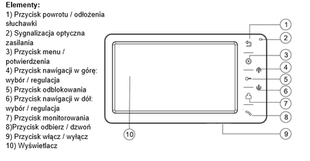 Wideomonitor ekran 7" NICE LOOK B