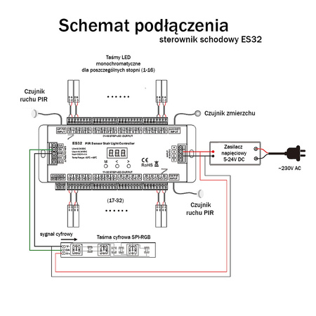 Sterownik dynamicznego oświetlenia schodów.