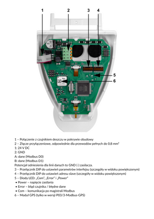 Stacja pogodowa Elsner RS-485 P03/3 30140