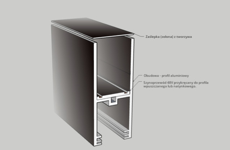 Szynoprzewód 48V 2m czarny natynk - Zestaw 4x LED z zasilaczem