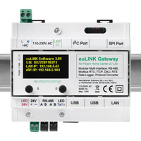 Wieloprotokołowa bramka euLINK 2G do Fibaro