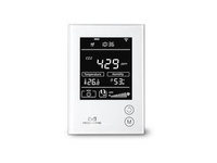 CO2 Monitor