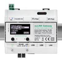 Wieloprotokołowa bramka euLINK Lite do Fibaro