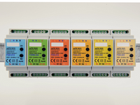 Adaptery EUFIX DIN obudowy dla sterowników FIBARO